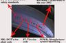 Deciphering Your Tire's DOT Stamp