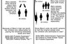 Illustration from the book CUT YOUR TAX IN 2010 that shows how much a hard-working couple can save by having trusts (instead of just a will). It helps explain how an investment in trusts can really pay off.