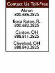 Akron Commercial Lawyer Nicholas Theodore George