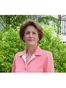 Miami Beach Real Estate Attorney Ileana M. Garcia