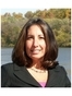 Highland Family Law Attorney Marni Beth Schwartz