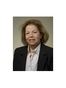 Glen Rock Chapter 11 Lawyer Gail B Cooperman