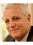 Greenville Employment / Labor Attorney William W. Kitchin Jr.