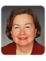 Fourth Ward, Charlotte, NC Antitrust / Trade Attorney Corby C. Anderson