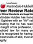 Pasadena Personal Injury Lawyer William G. Ogletree