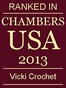 Baton Rouge Adoption Lawyer Vicki M Crochet